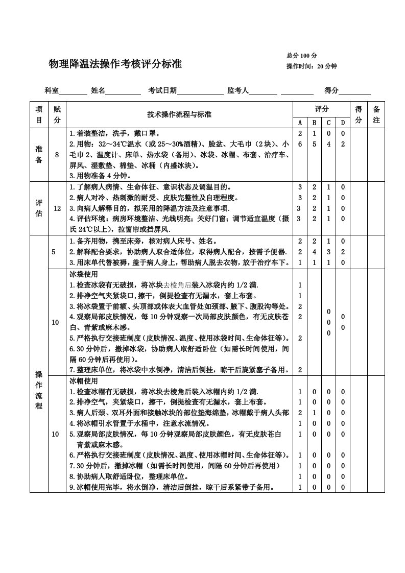 物理降温法评分标准20