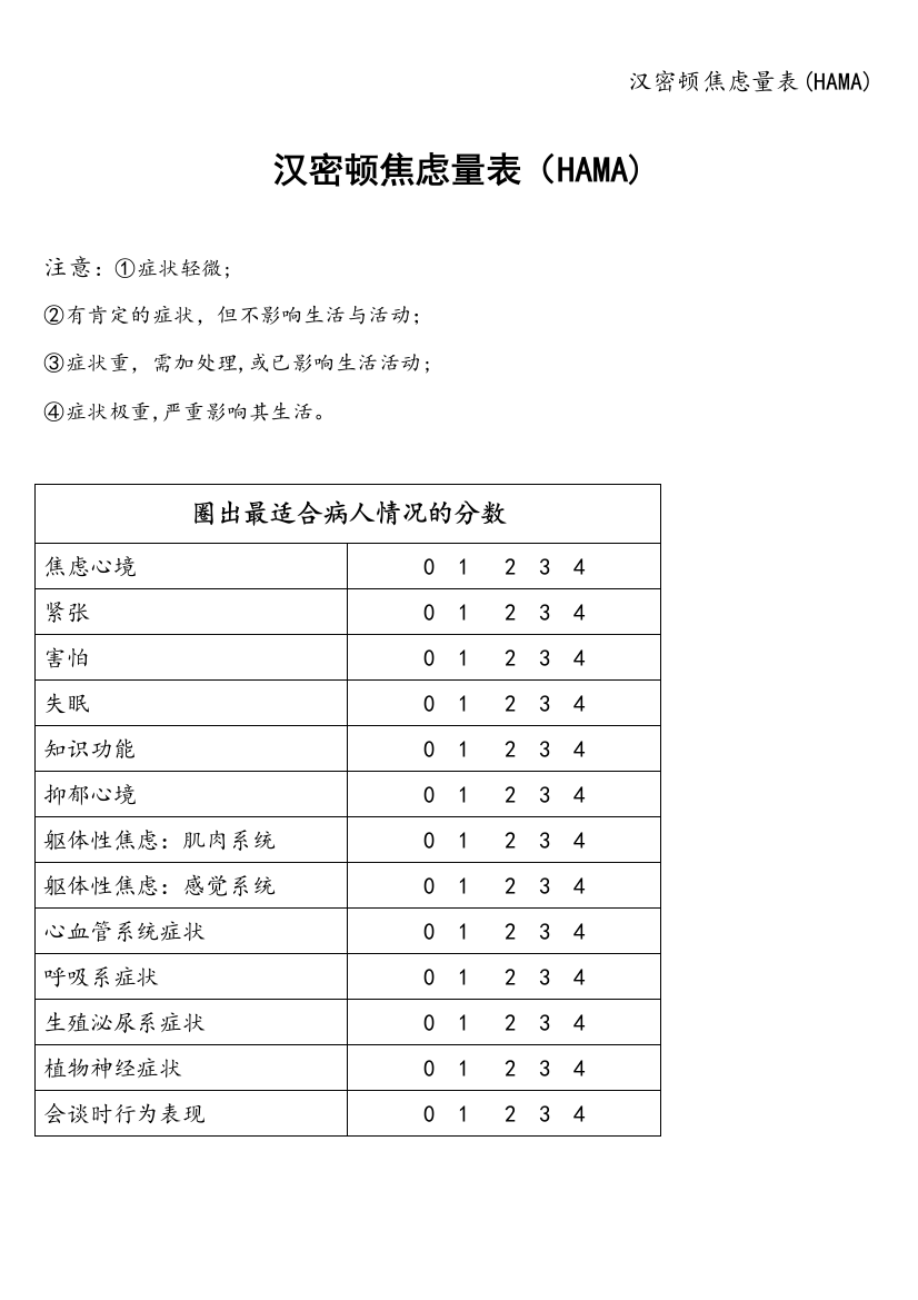 汉密顿焦虑量表(HAMA)