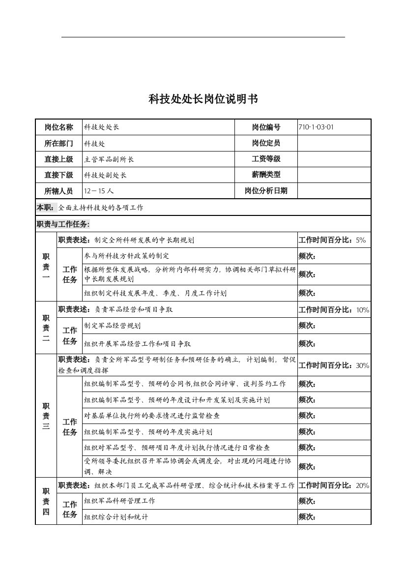 中船重工研究所科技处处长岗位说明书