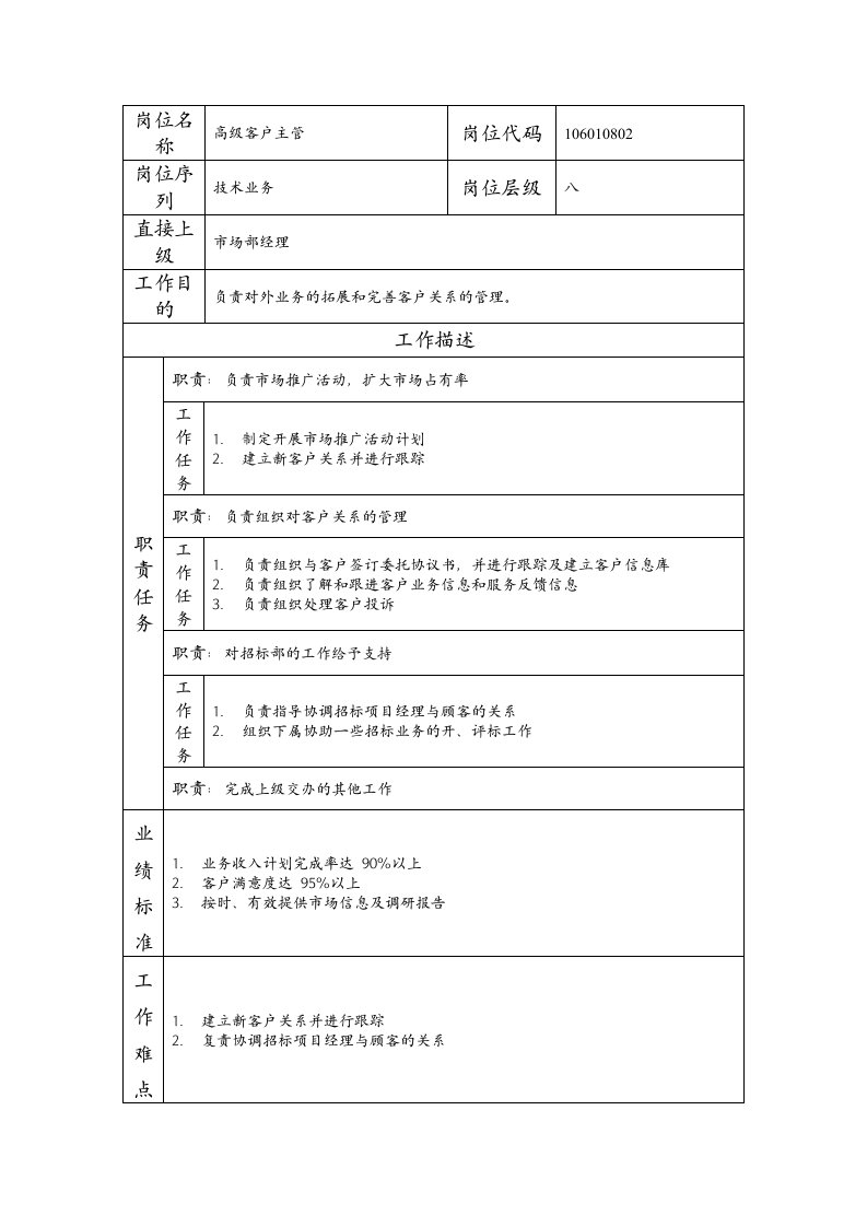 精品文档-106010802