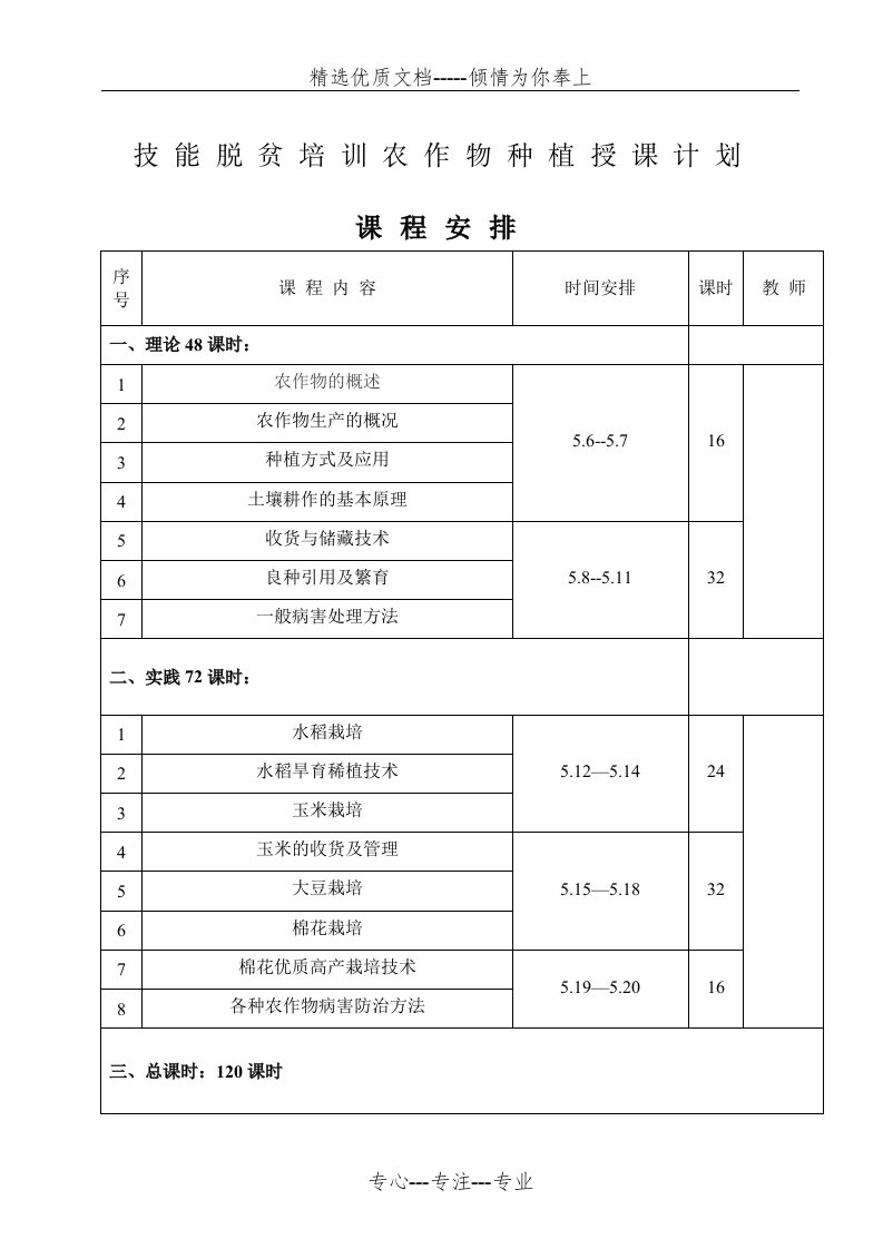 技能脱贫培训农作物种植授课计划及教学大纲(共3页)