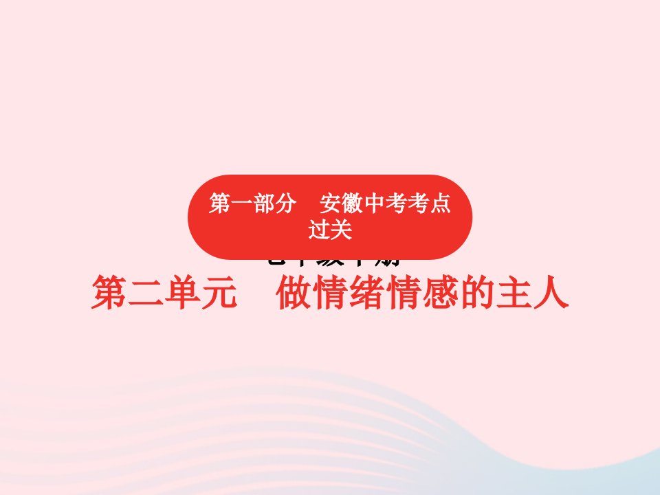 安徽省2023七年级道德与法治下册第二单元做情绪情感的主人第4课揭开情绪的面纱考点习题课件新人教版