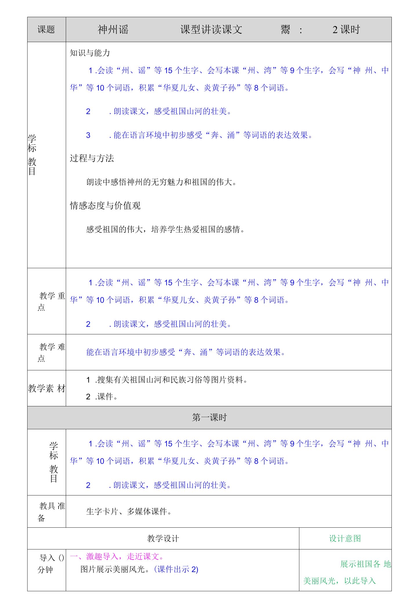 小学语文人教二年级下册第三组-教案2