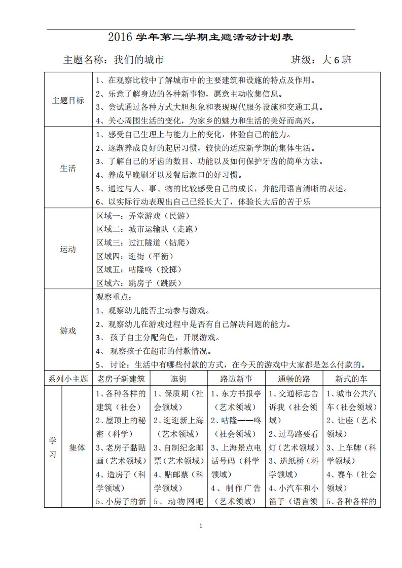 幼儿园大班我们的城市主题教学计划4