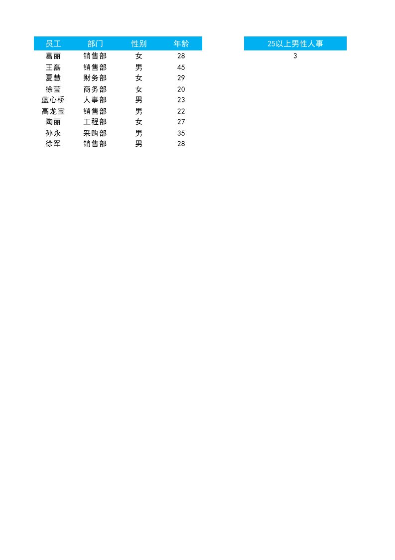 函数35求25岁以上男性人数