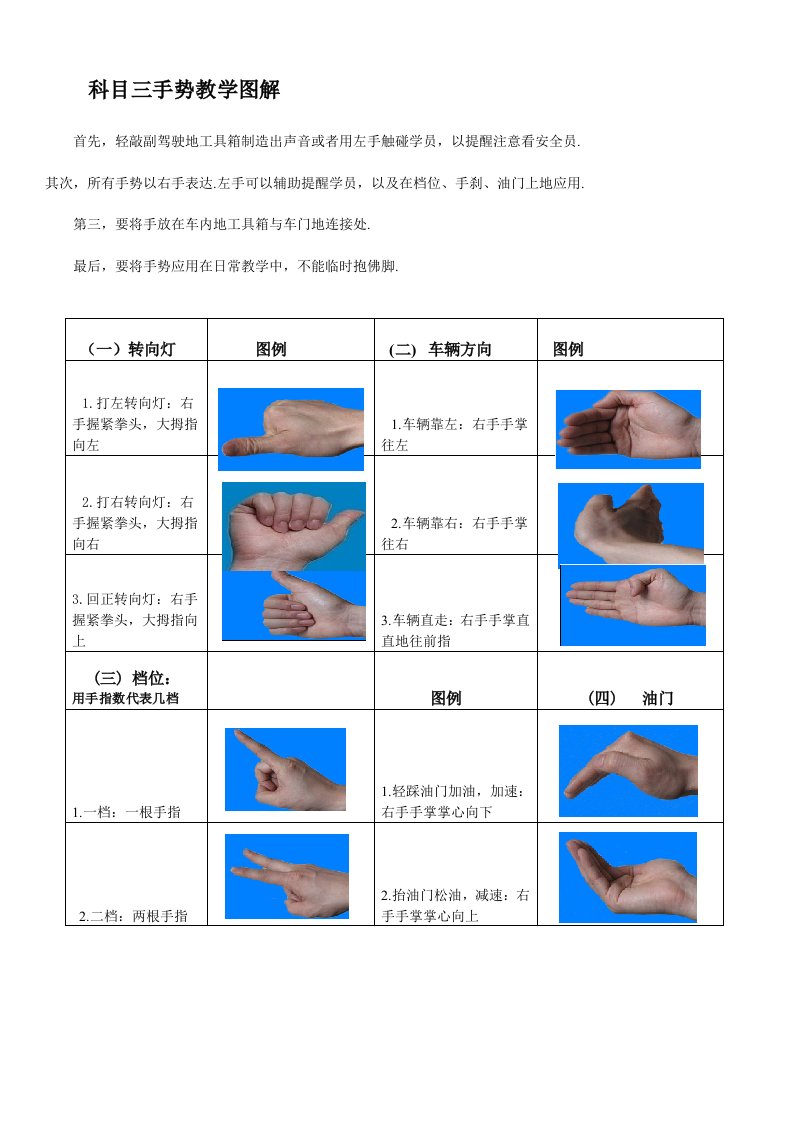 科目三手势优秀教学图解3