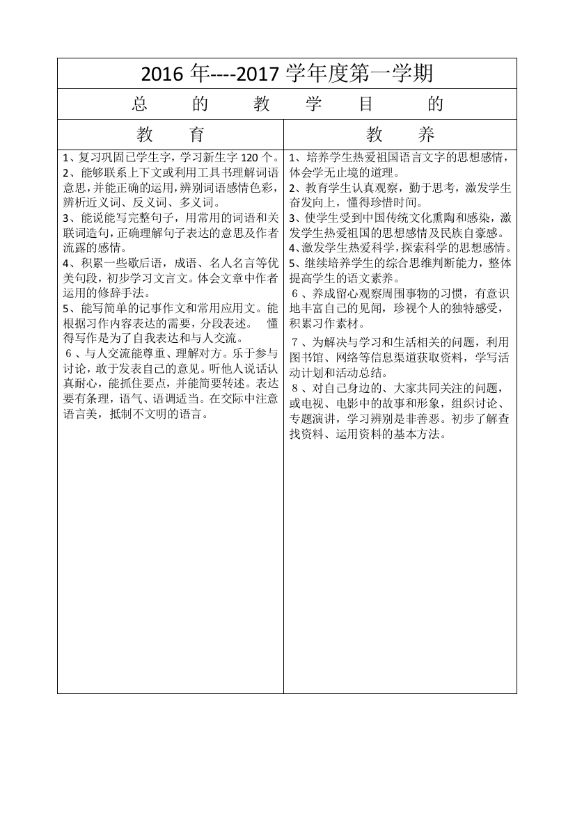 2016年秋季语文教育教养