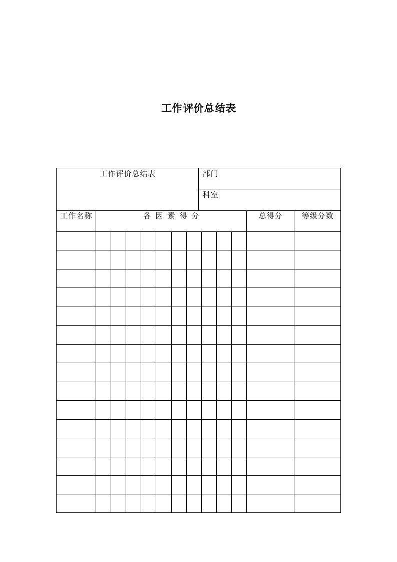 公司员工工作评分总结表