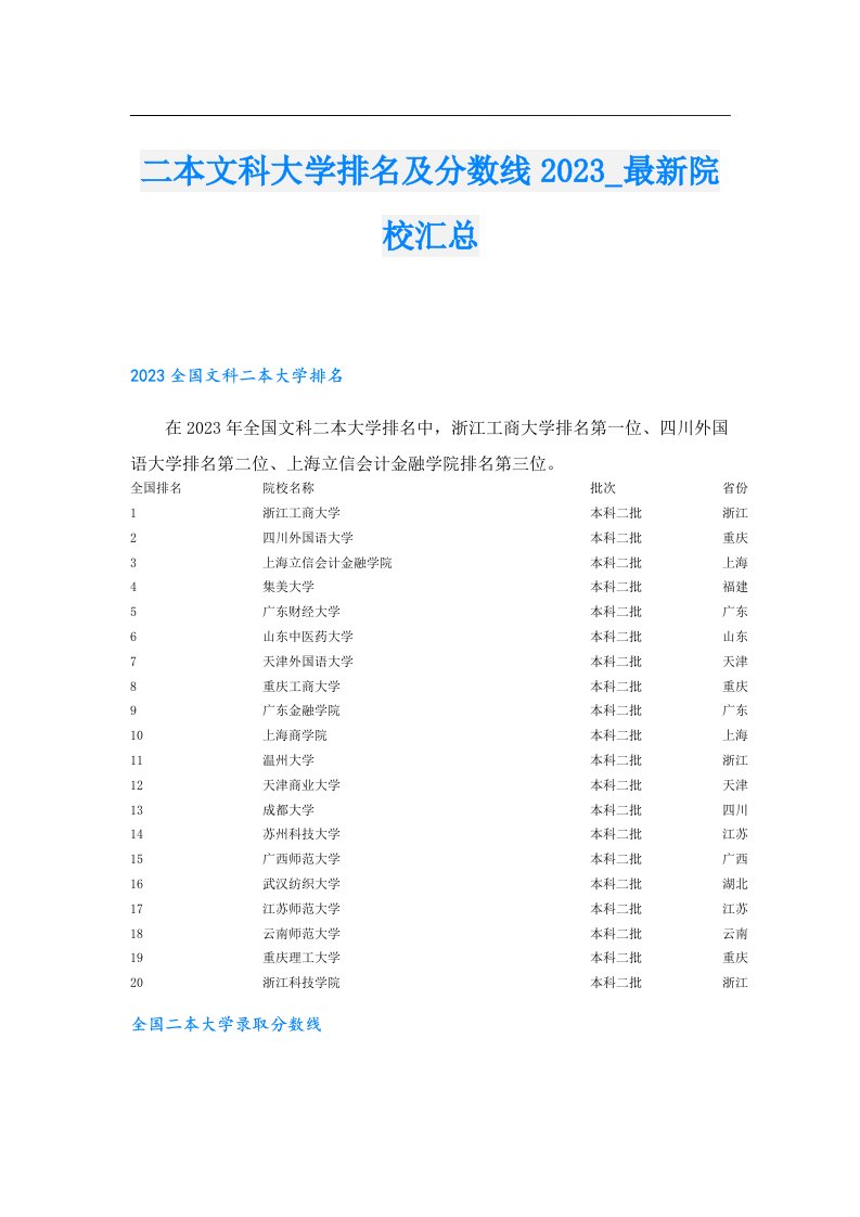 二本文科大学排名及分数线_最新院校汇总