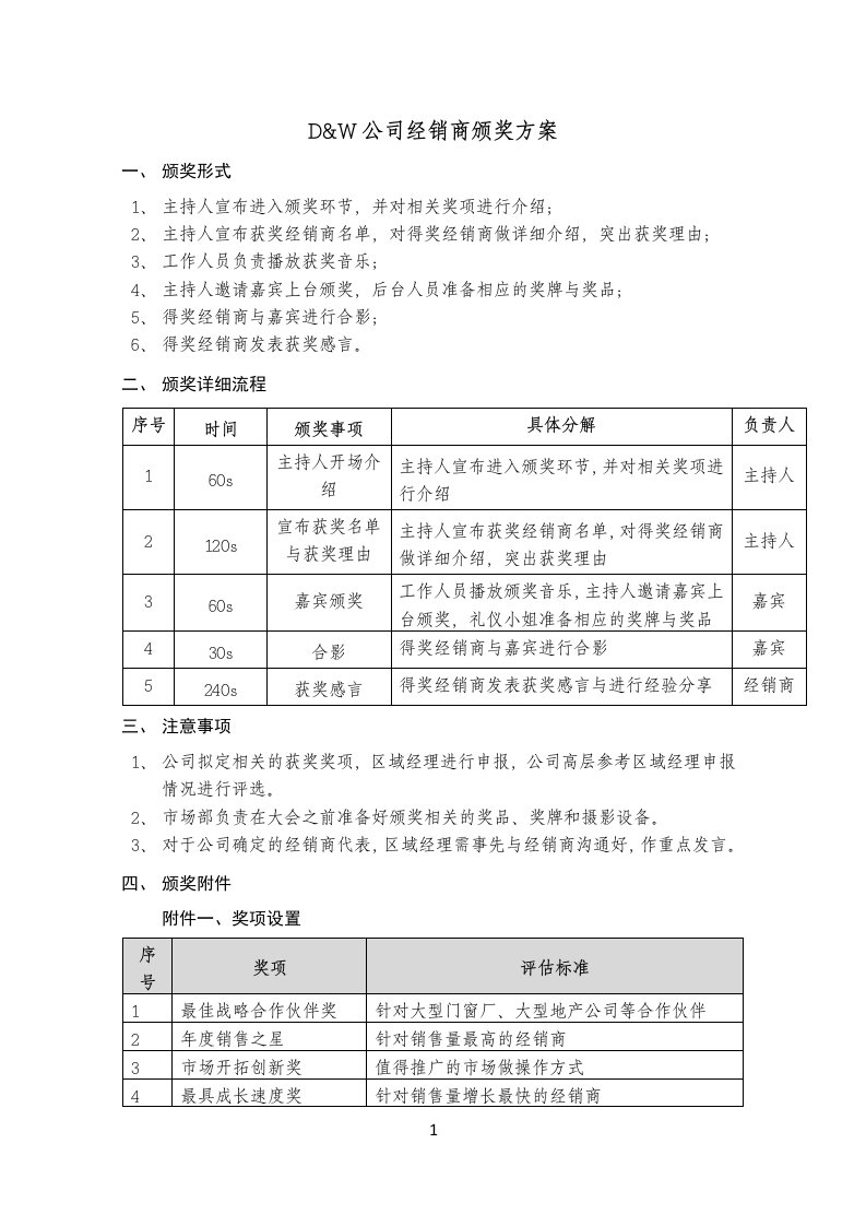 经销商大会颁奖方案(大秦咨询)