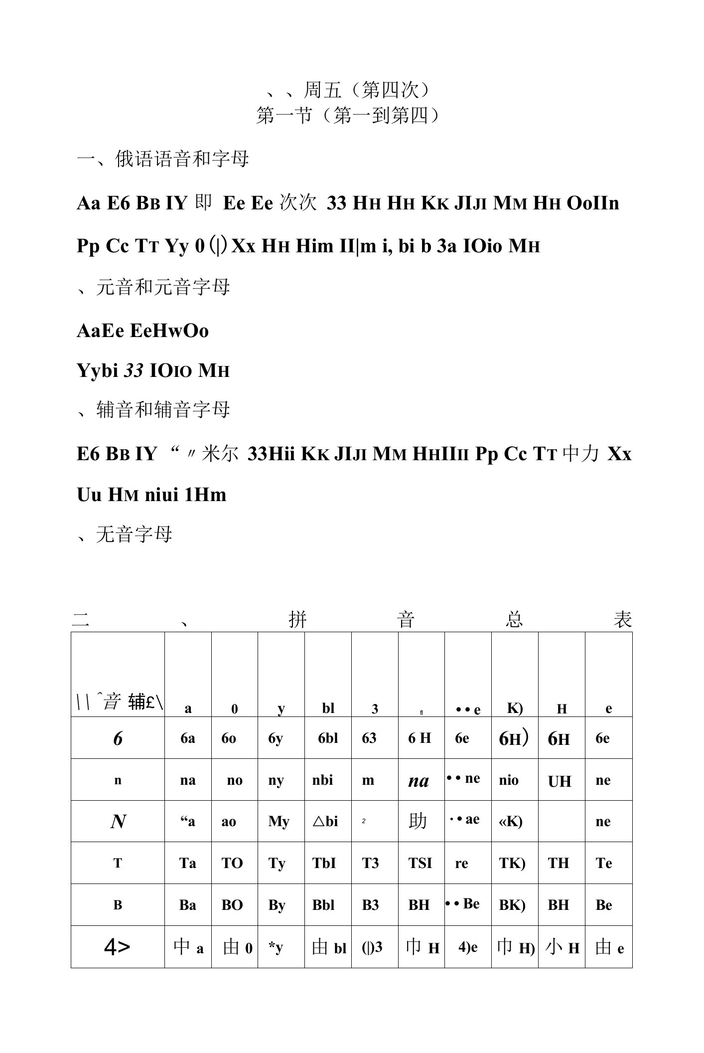 二外俄语课程教案