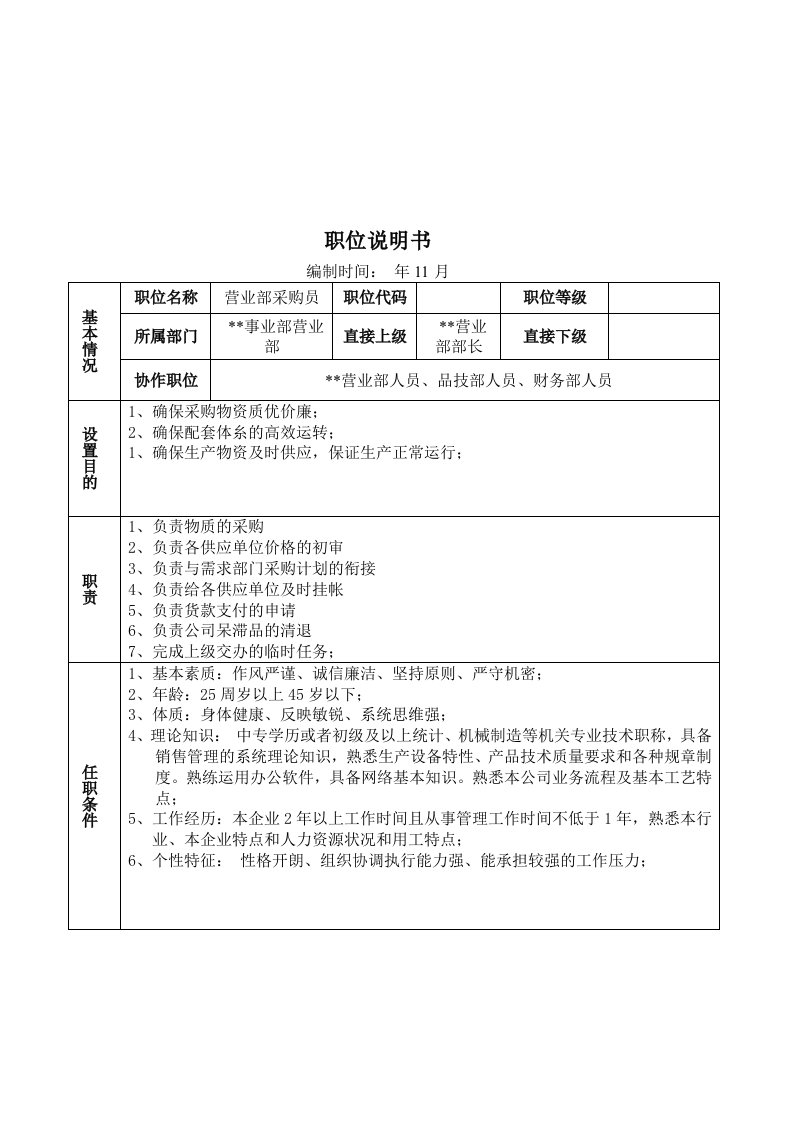 大型摩配企业营业部采购员岗位说明书