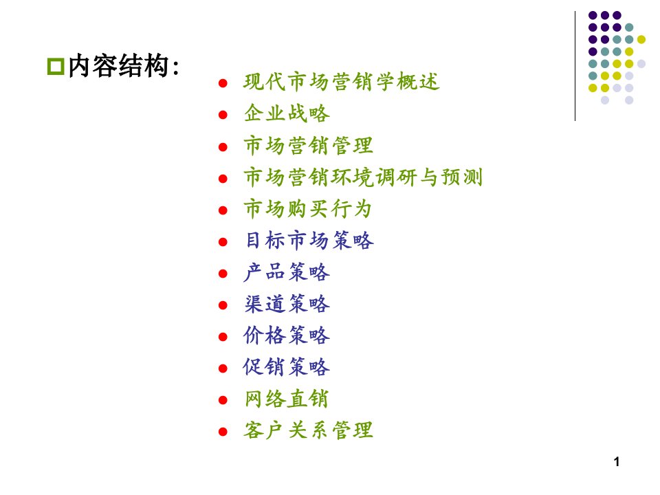 市场营销学PPT