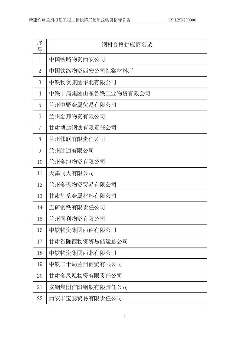 钢材合格供应商名录