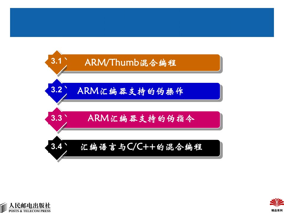 第3章ARM汇编语言程序设计