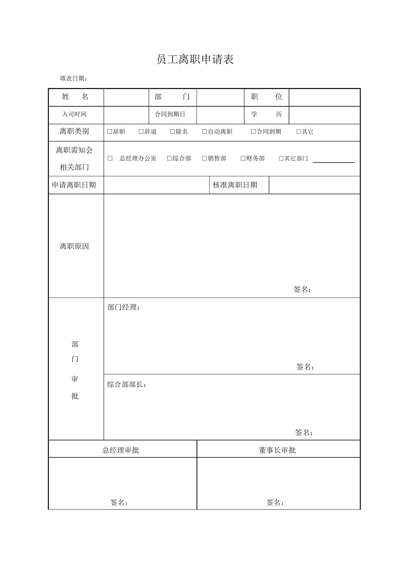 员工离职申请表格式