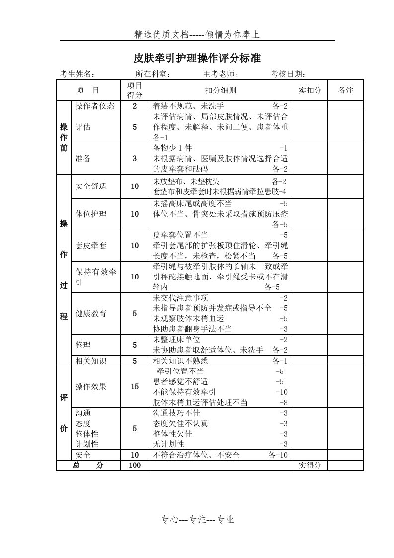 皮肤牵引护理评分标准(共1页)