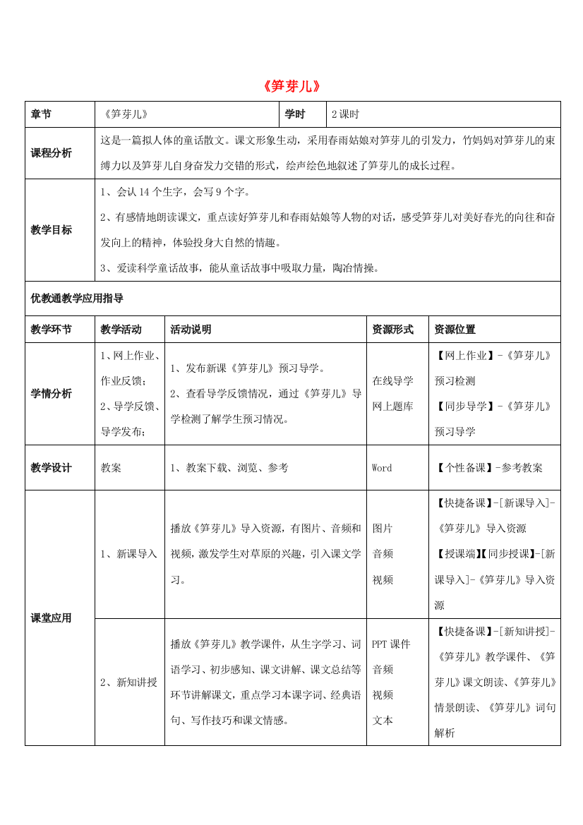 二年级语文下册