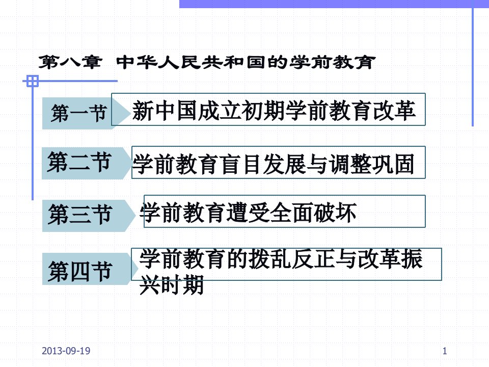 中外学前教育史第八章第九章ppt课件