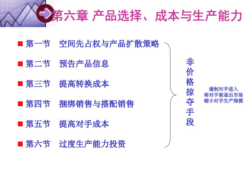 产业经济学产品选择成本与生产能力课件