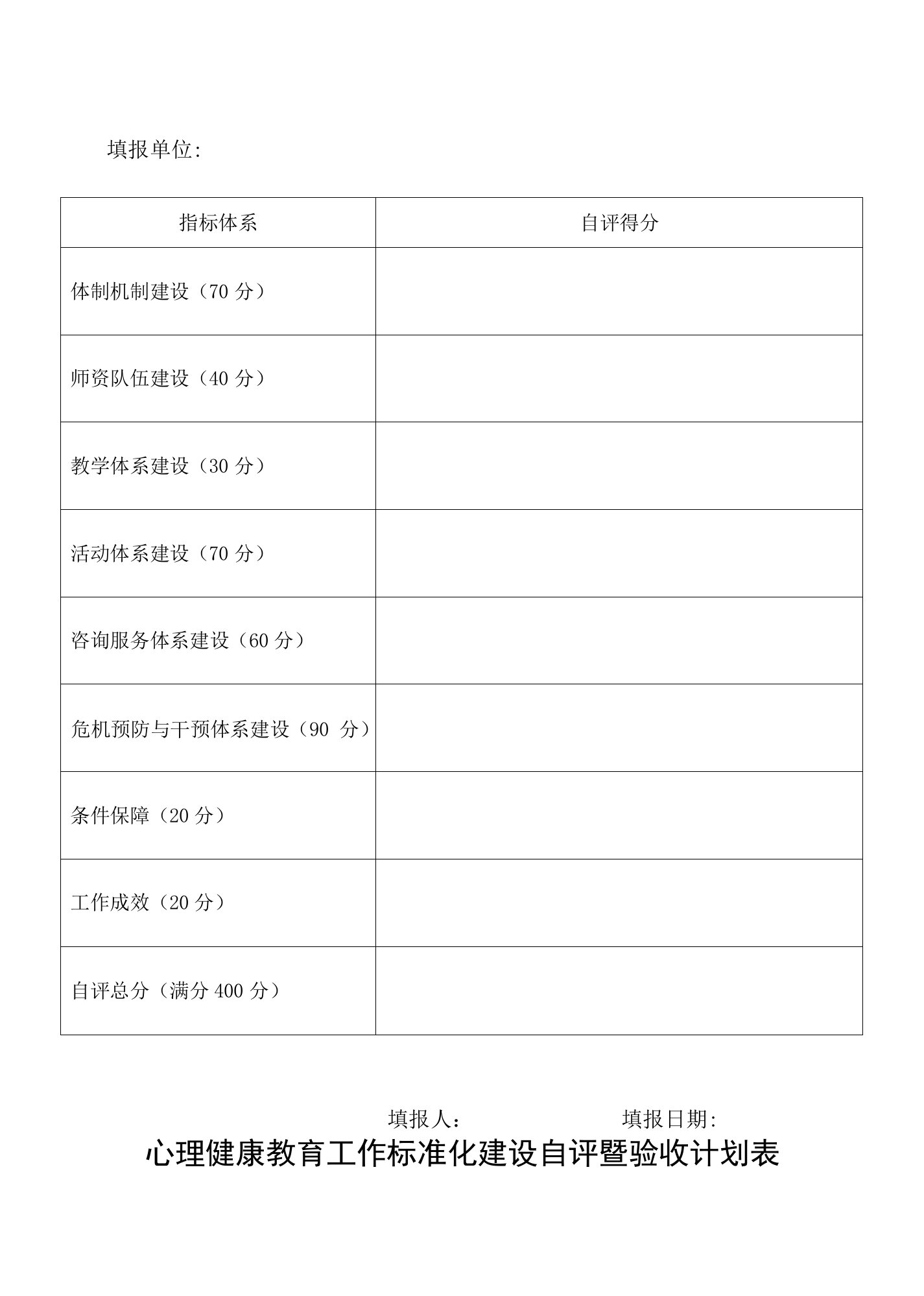 心理健康教育工作标准化建设自评暨验收计划表