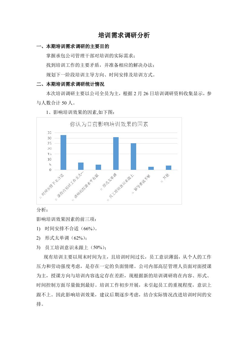 培训需求调研分析报告(20180227)整理版