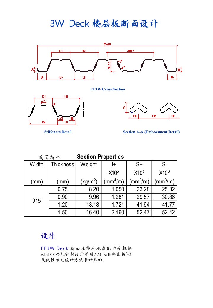 914楼承板断面设计规范