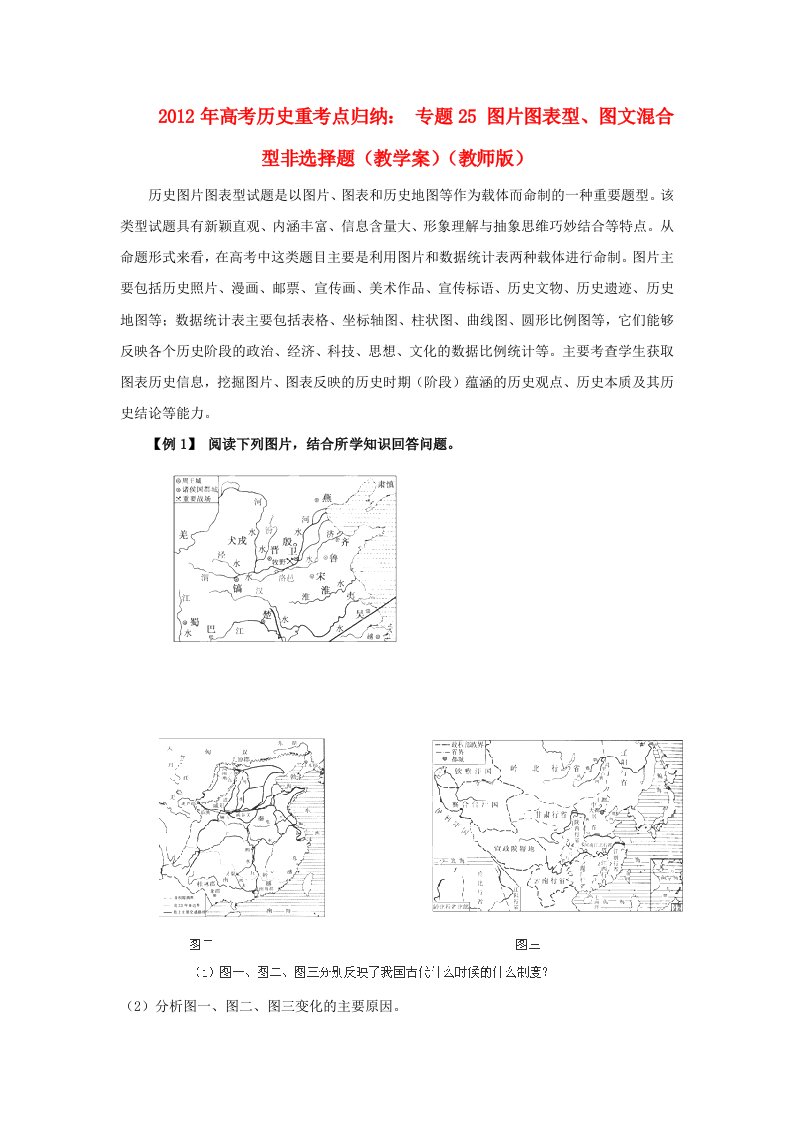 高考历史重考点归纳