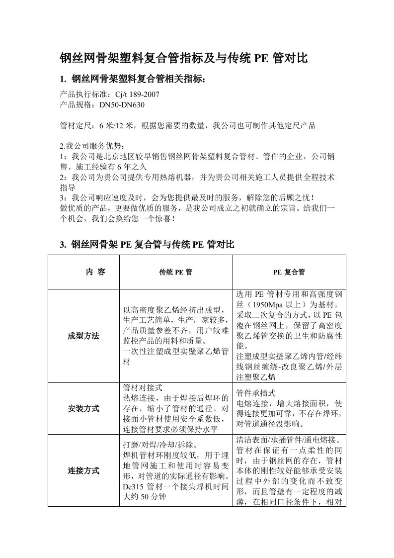 钢丝网骨架塑料复合管指标及与传统PE管对比