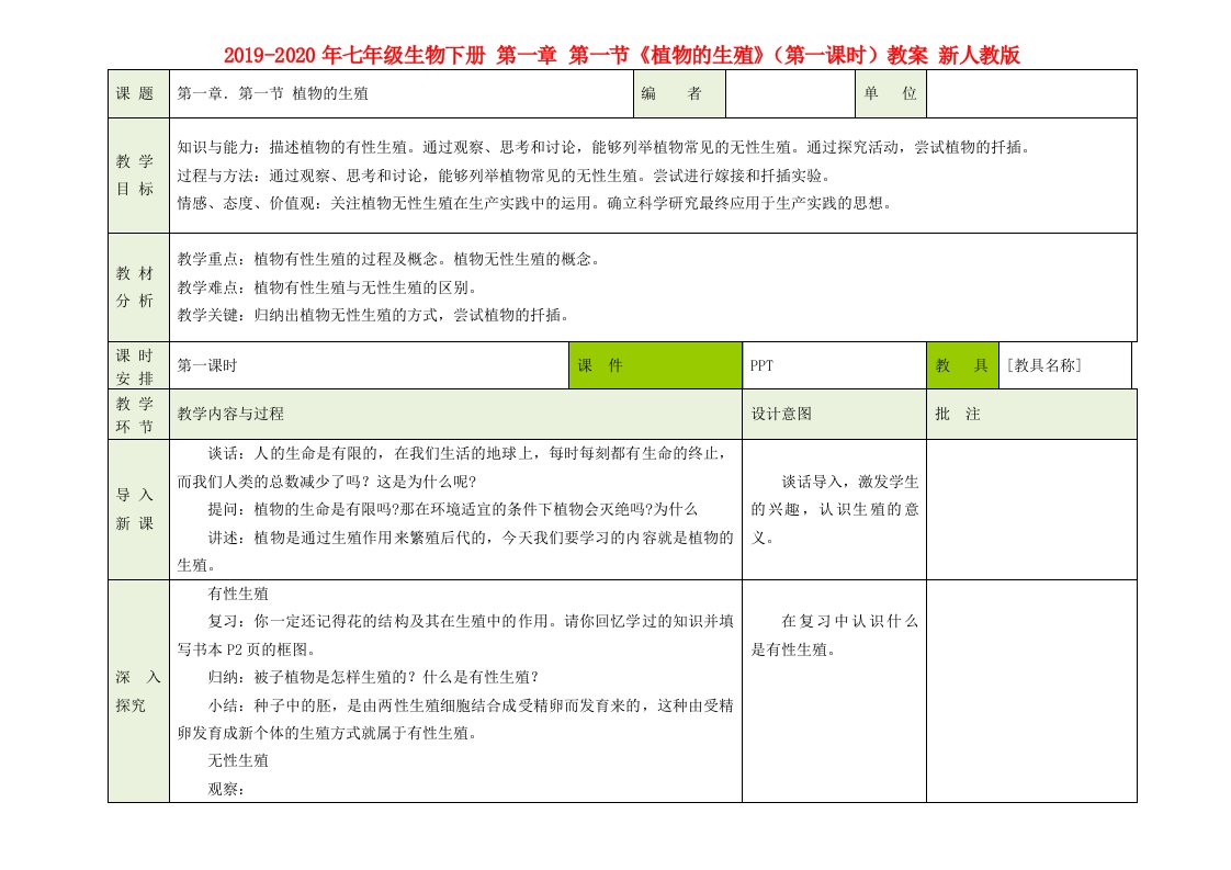 2019-2020年七年级生物下册