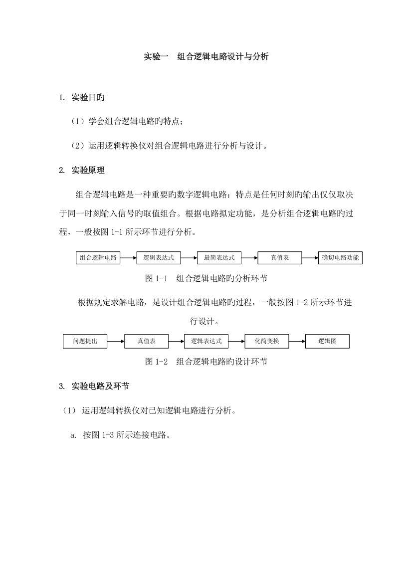 数字电子技术实验报告