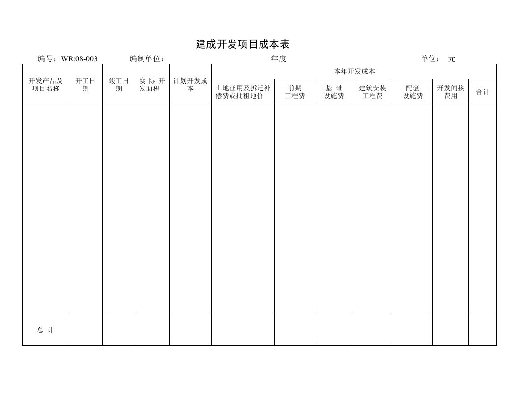 项目管理-083