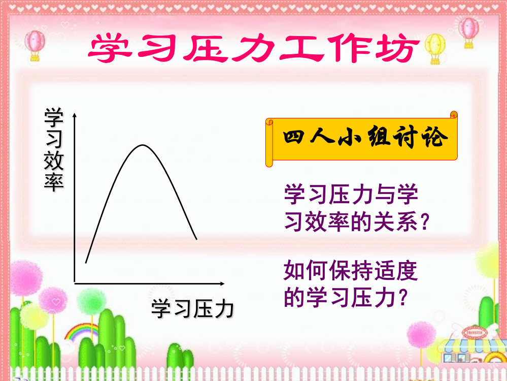 学习压力与效率的关系