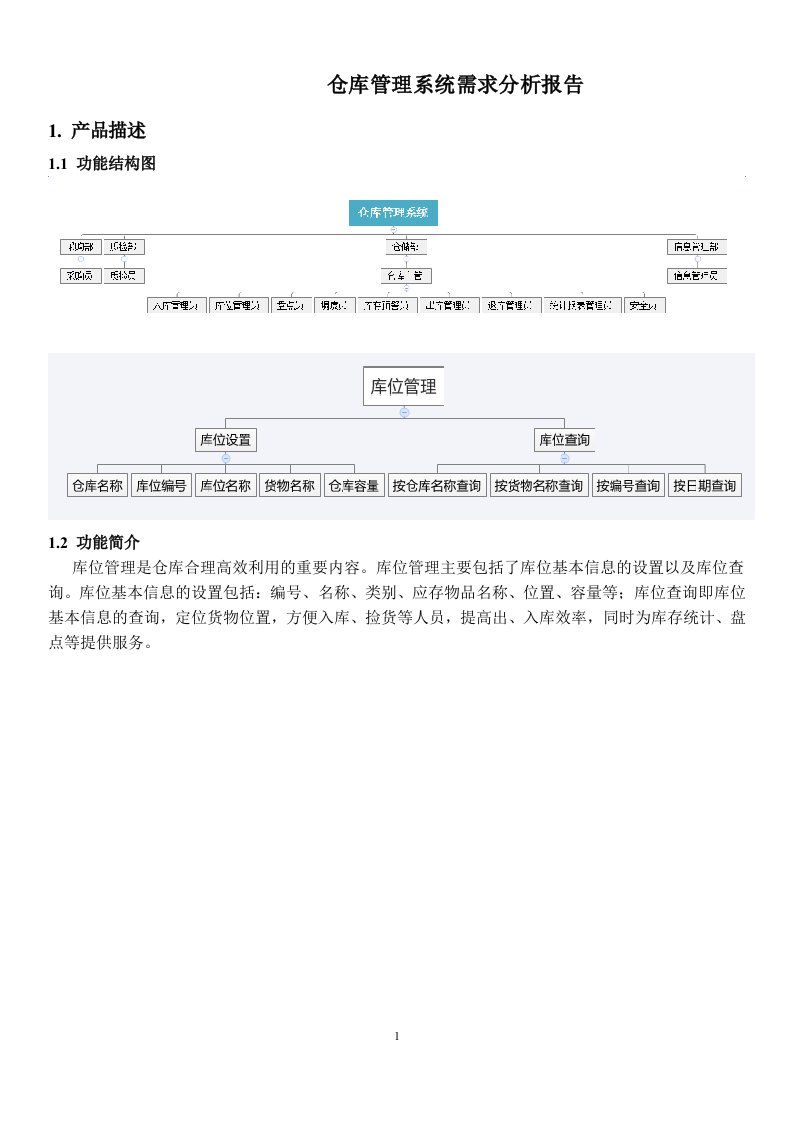 仓库管理软件-需求分析报告