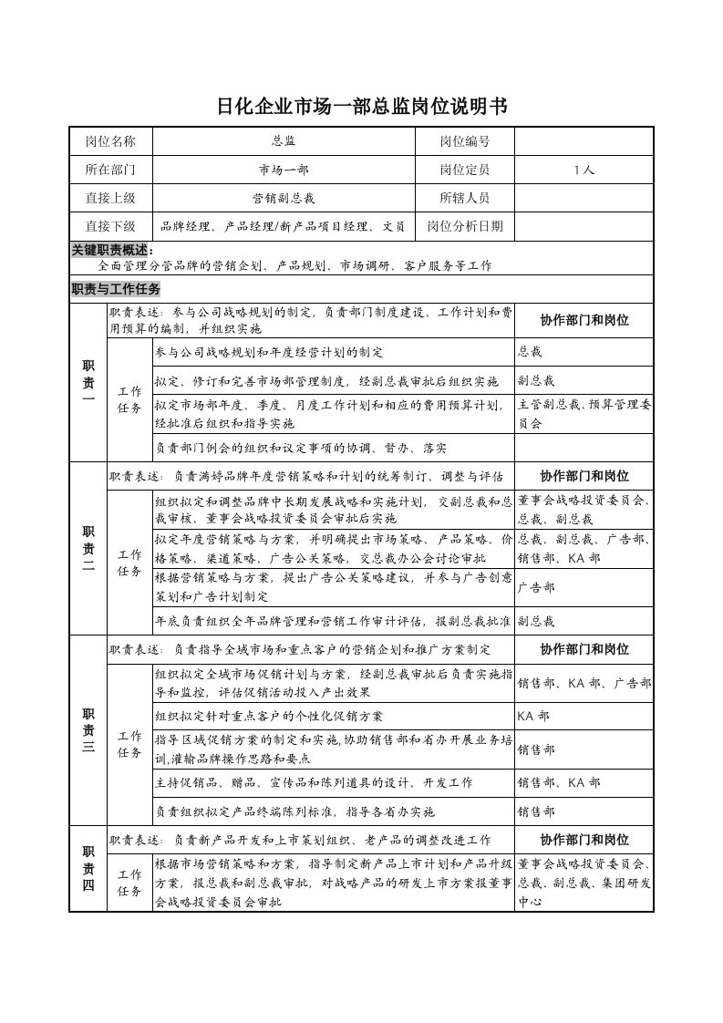 日化行业-日化企业市场一部总监岗位说明书