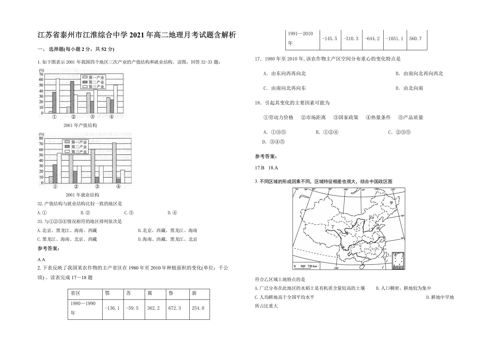 江苏省泰州市江淮综合中学2021年高二地理月考试题含解析