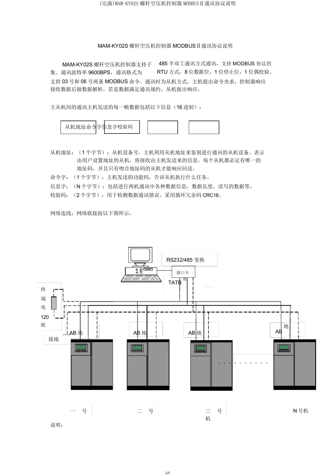 MAMKY02S螺杆空压机控制器MODBUSⅡ通信协议说明