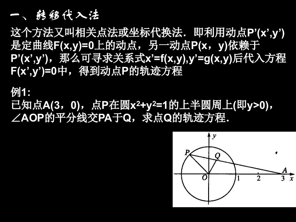 高二数学曲线方程椭圆习题课