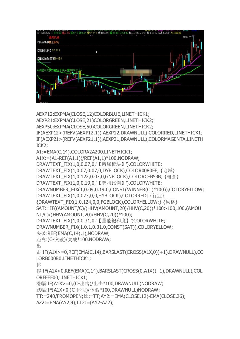 通达信指标公式源码