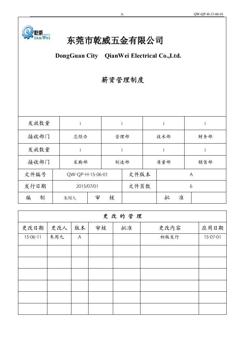 五金公司薪资管理制度