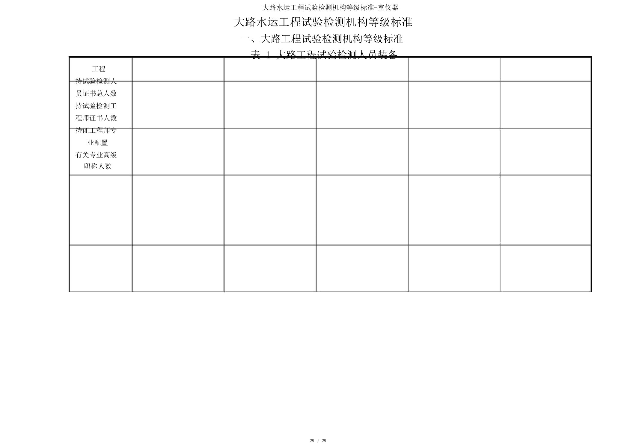 公路水运工程试验检测机构等级标准-室仪器