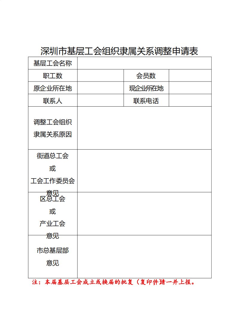 工会隶属关系变更请示