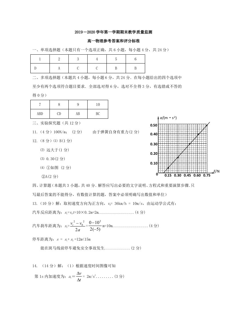 广东省广州市荔湾区2019-2020学年高一物理上学期期末教学质量检测参考答案