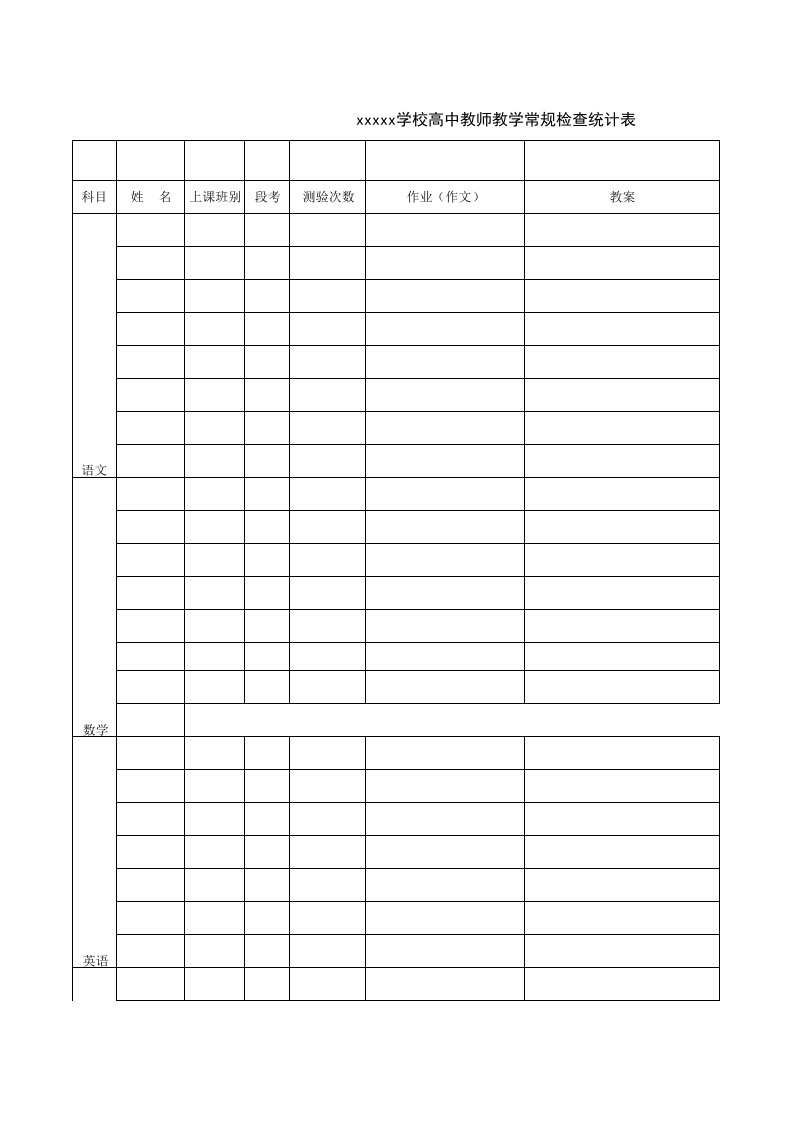 高中教师教学常规检查表