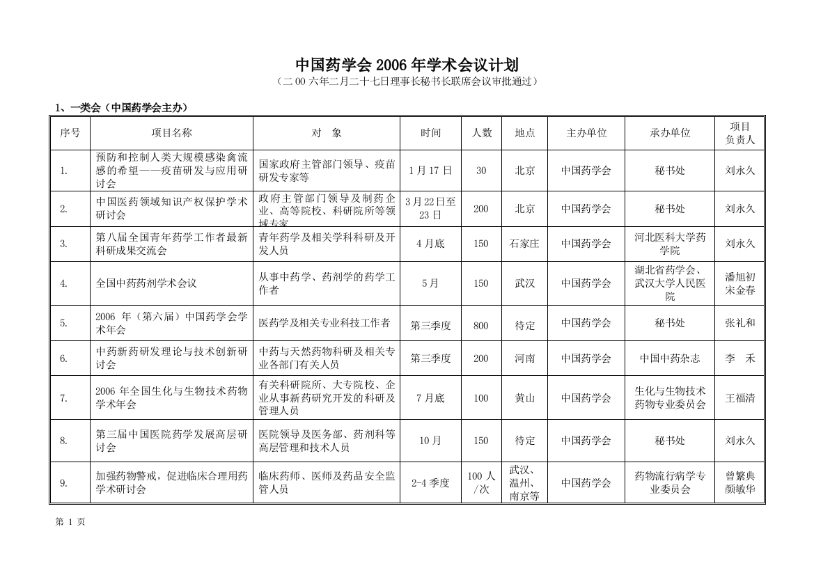 中国药学会2006年学术会议计划