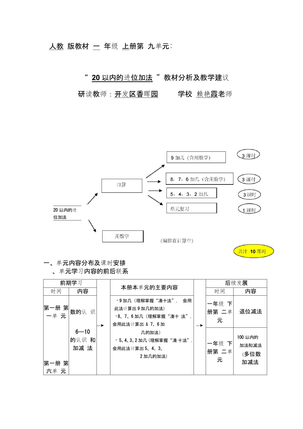 20以内的进位加法教材分析表