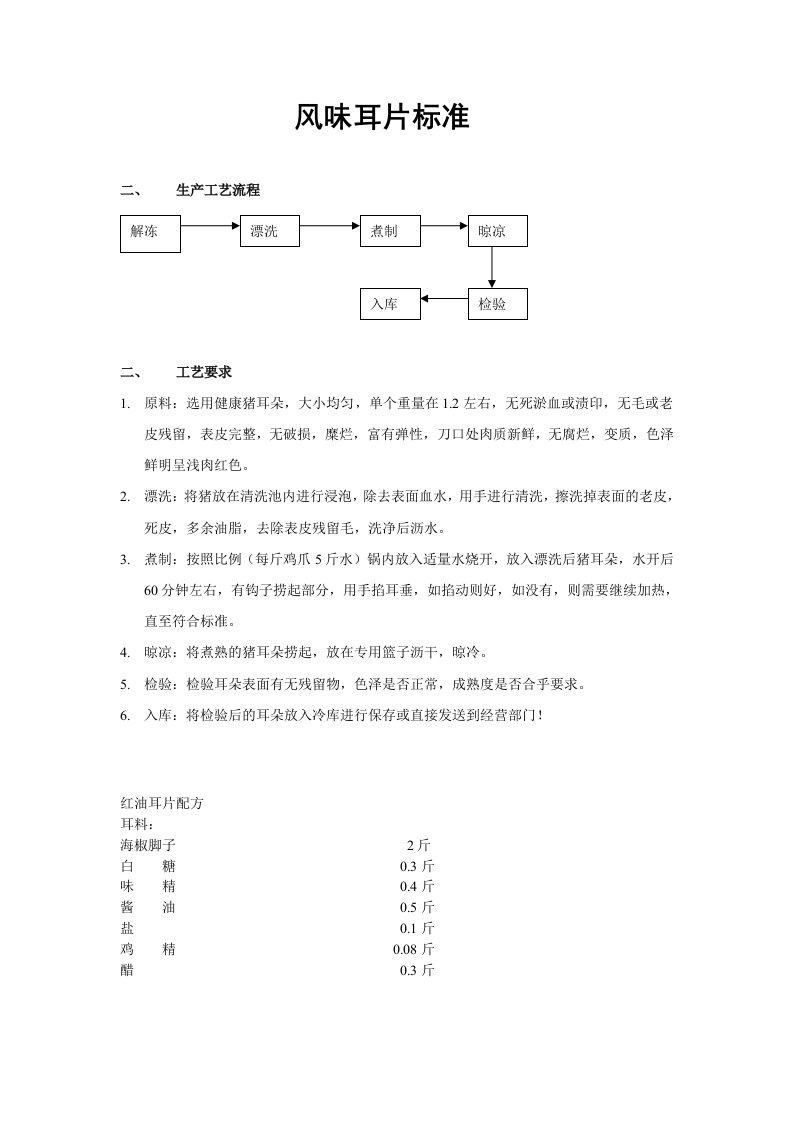 风味耳片制作工艺