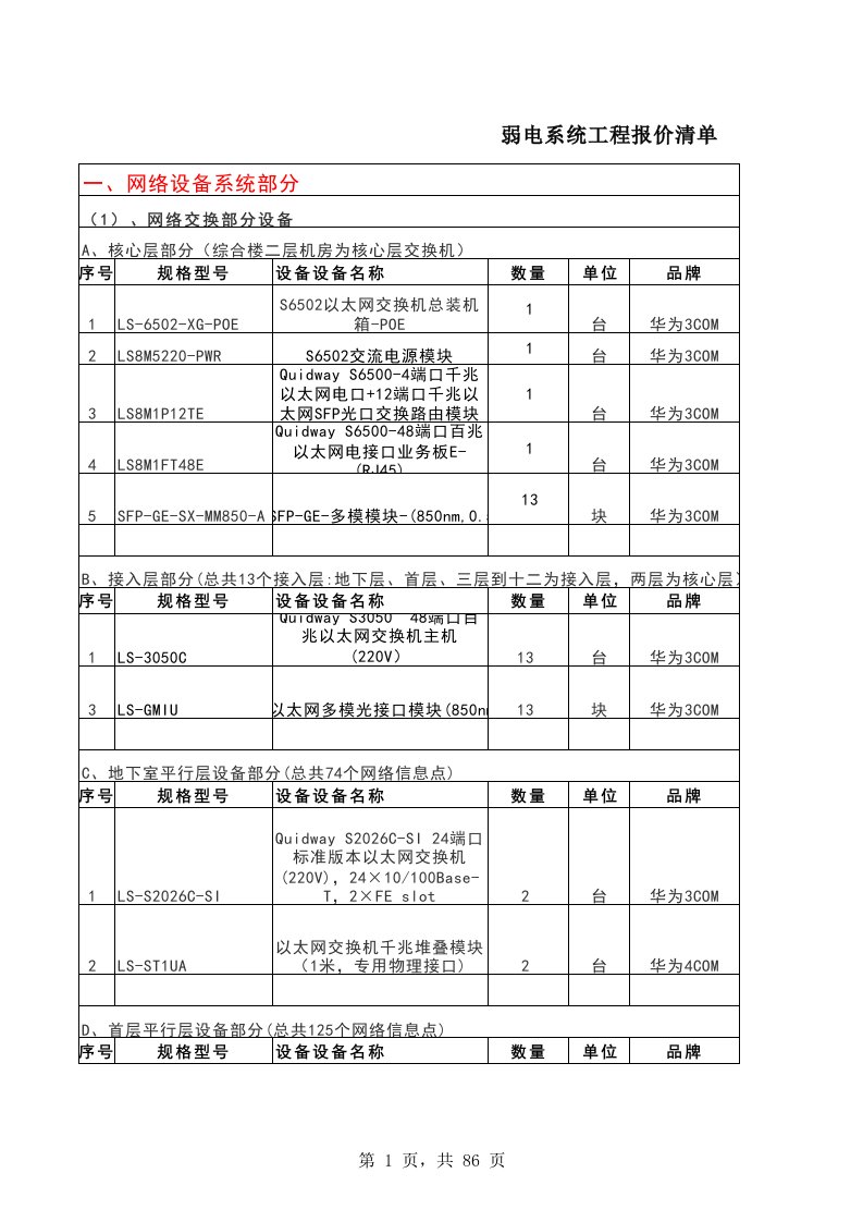 建筑工程管理-弱电系统工程报价清单