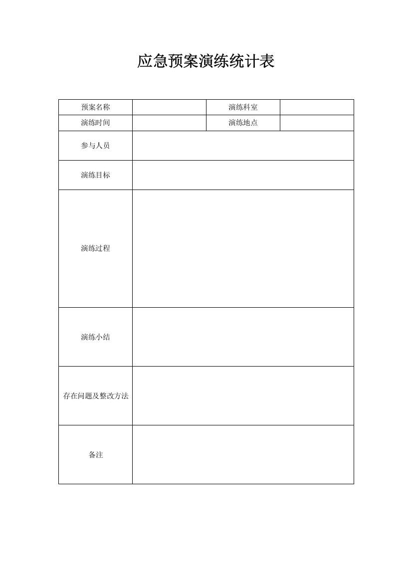 洛阳东方医院安全管理及应急预案样本