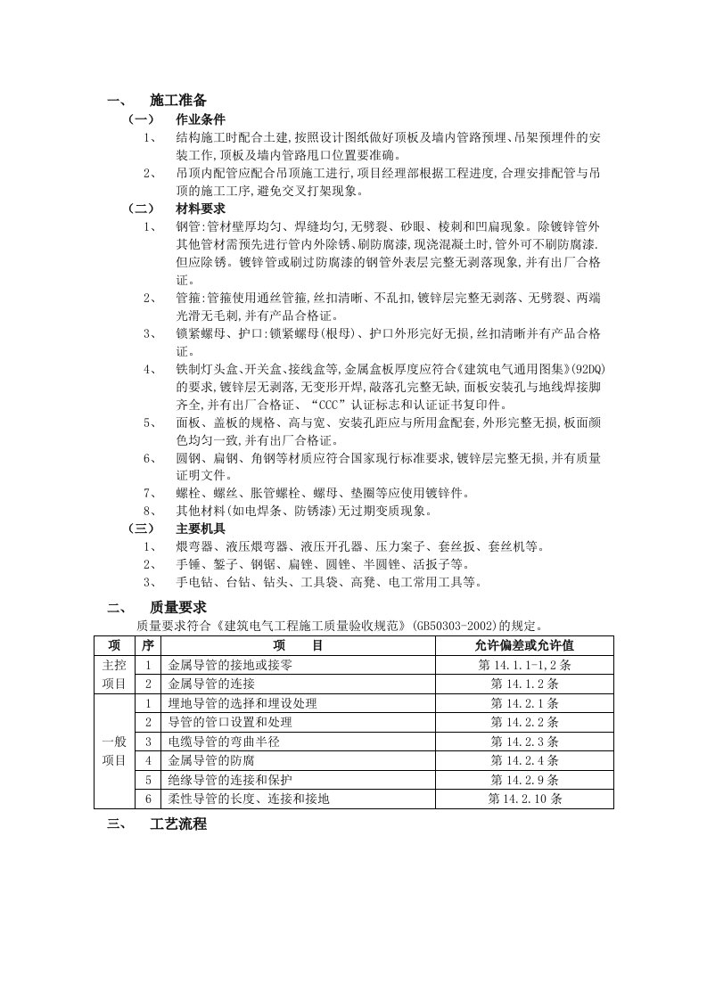 吊顶内管路敷设工程